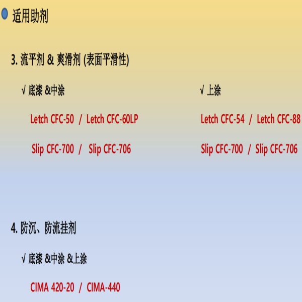 木器用聚氨脂有色涂料2.png