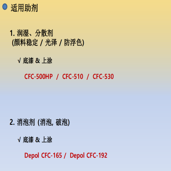 木器用硝化纤维清漆涂料.png