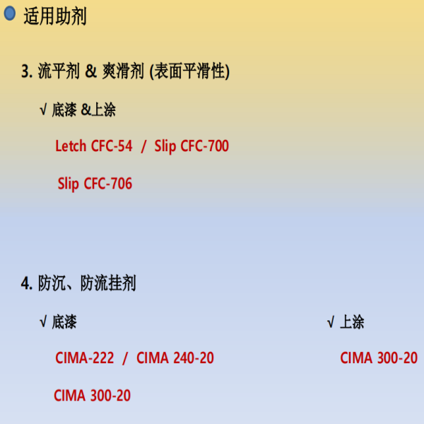 木器用硝化纤维清漆涂料2.png