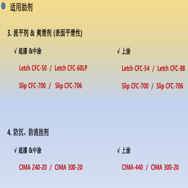 木器用聚氨脂高光泽涂料2.png