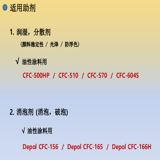 环氧 (油性涂料用)-1.png