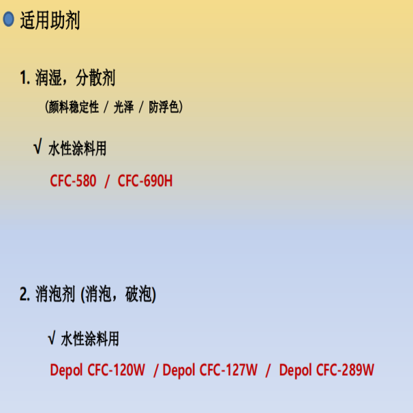 环氧 (水性涂料用)-1.png