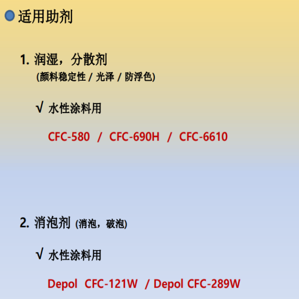 水性涂料-1.png