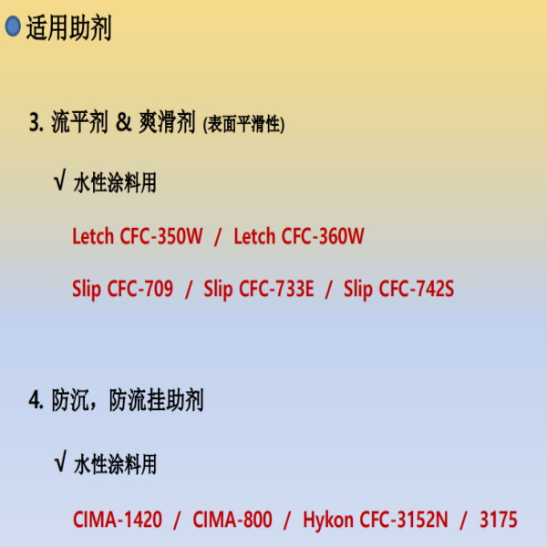 水性涂料-2.png